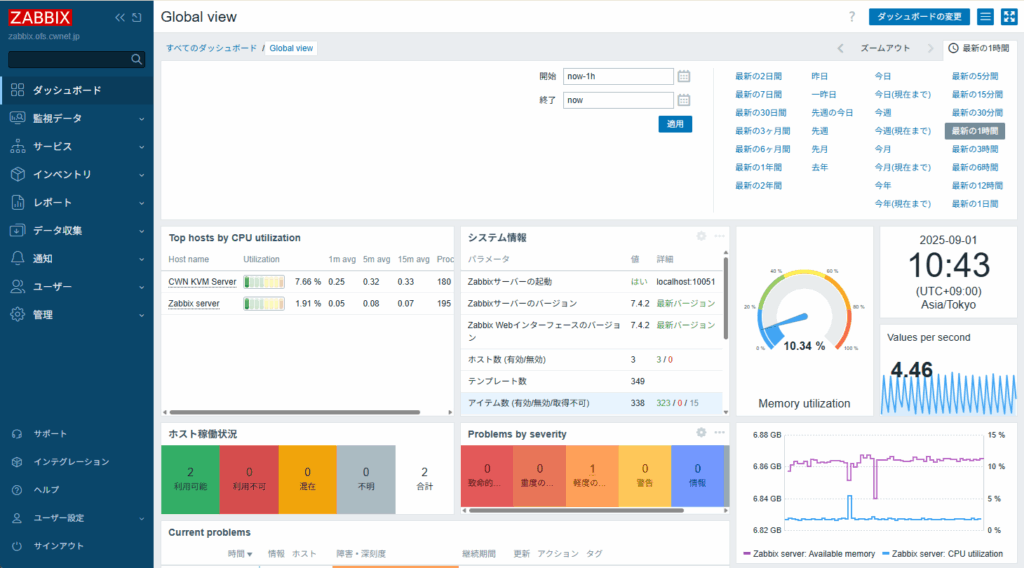 ZABBIX on Noah3