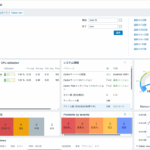 ZABBIX on Noah3